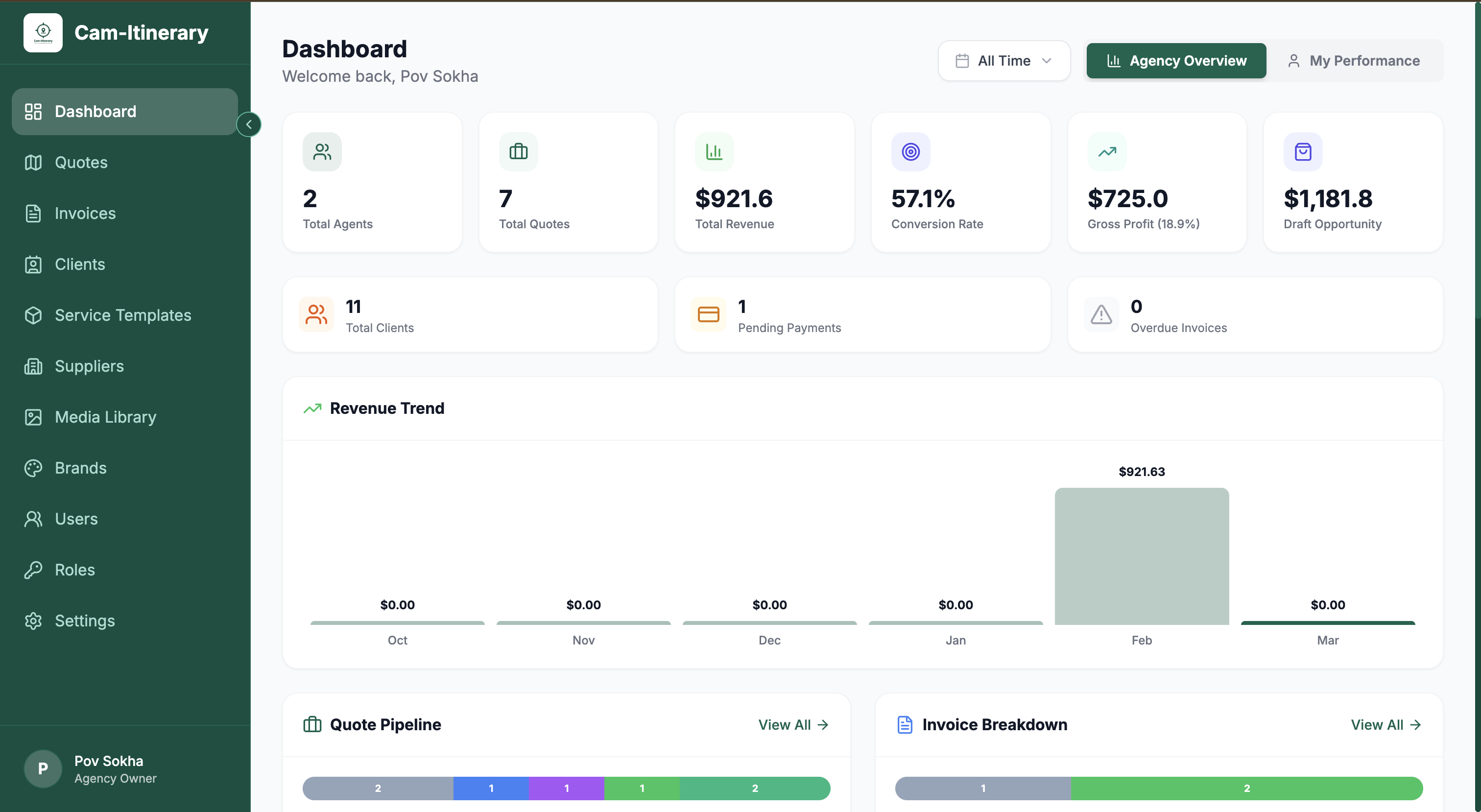 Cam-Itinerary screenshot 2