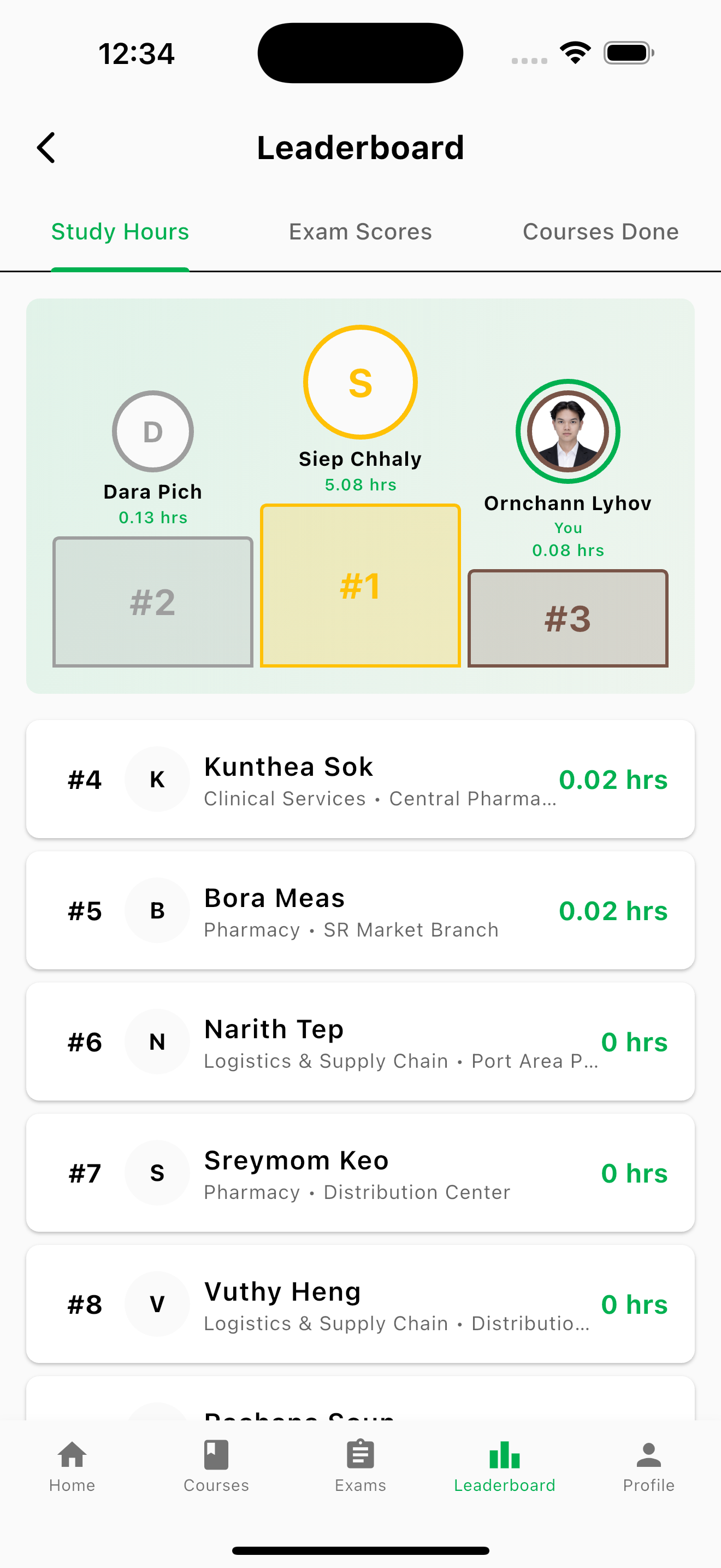Our Pharmacy LMS screenshot 5