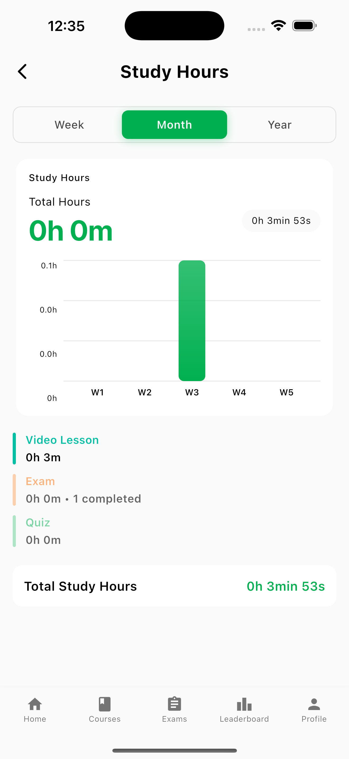 Our Pharmacy LMS screenshot 8